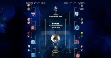 La llave de Copa Sudamericana: Racing ya tiene rival en octavos imagen-14