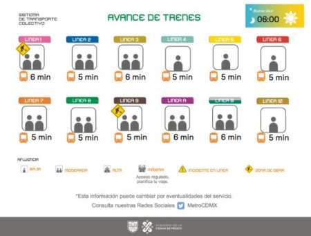 Metro CDMX y Metrobús hoy 23 de julio: STC disminuye velocidad de trenes por pronóstico de lluvia imagen-13