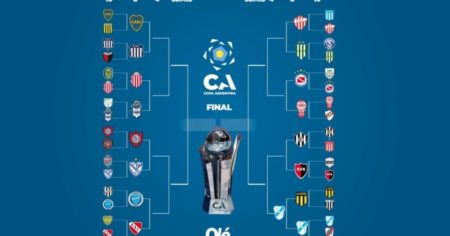 La llave de la Copa Argentina: Vélez, el segundo en cuartos de final imagen-10