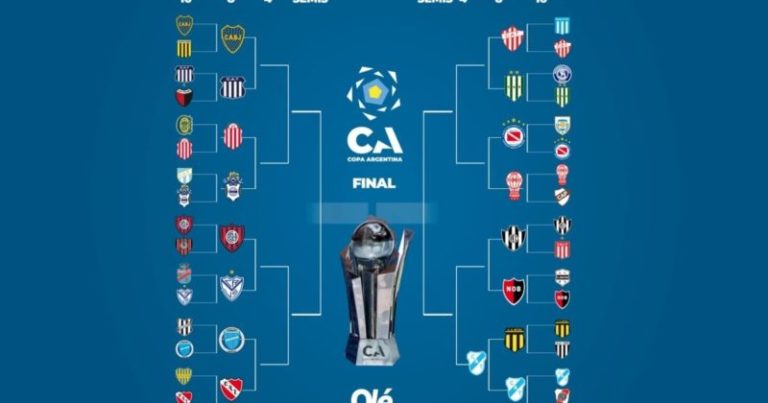 La llave de la Copa Argentina: Vélez, el segundo en cuartos de final imagen-4