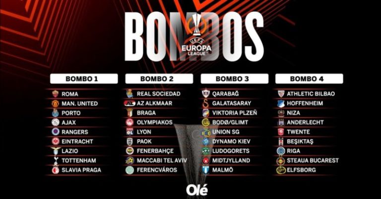 Se viene el sorteo de la Europa League: cuándo es, bombos, formato y equipos clasificados imagen-4