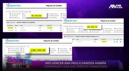 El pasado de Ana Paula Ganoza: de ganar dos soles como animadora a ser propietaria de una millonaria mansión imagen-13