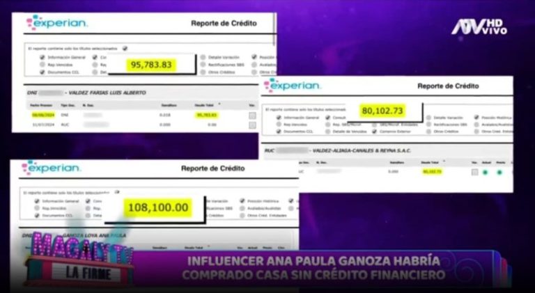 El pasado de Ana Paula Ganoza: de ganar dos soles como animadora a ser propietaria de una millonaria mansión imagen-4