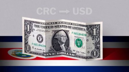 Valor de cierre del dólar en Costa Rica este 2 de septiembre de USD a CRC imagen-9