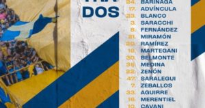 Con un regreso, tres arqueros y una confusión, quiénes son los concentrados de Boca para viajar a Rosario imagen-2