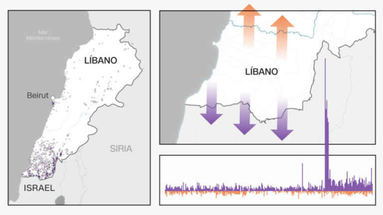 El alto el fuego entre Israel y Hezbollah en cuatro mapas y gráficos imagen-4