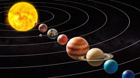 Alineación de los siete planetas: ¿cuándo será y cómo verla? imagen-12