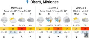 Pronóstico del para el miércoles 1ro y los próximos días imagen-1