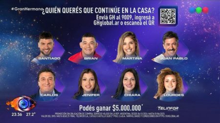 Quién se va de Gran Hermano este domingo 19 de enero imagen-11