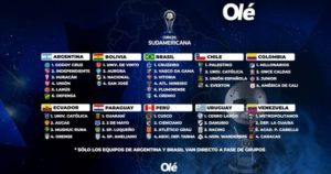 Copa Sudamericana 2025: salió el fixture actualizado de la Fase Preliminar imagen-2