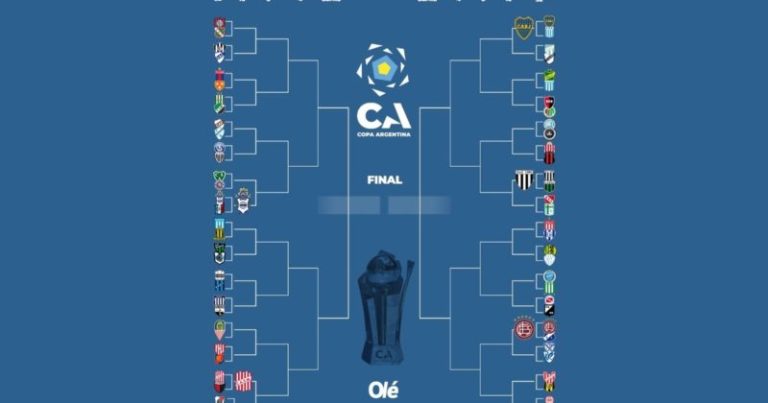 La llave de la Copa Argentina: semana con un partido de 32avos de final imagen-48