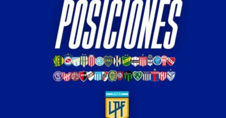 Posiciones del torneo Apertura: Central Córdoba, momentáneo puntero de la Zona A imagen-20