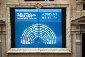 Se aprobó en Diputados la suspensión de las PASO imagen-3