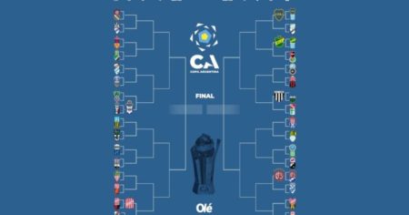 Qué partidos se vienen en esta semana de la Copa Argentina imagen-13