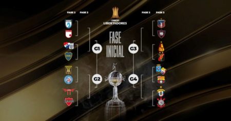 Con Monagas clasificado a la Fase 2, así continuará el camino de Boca en la Copa Libertadores imagen-17