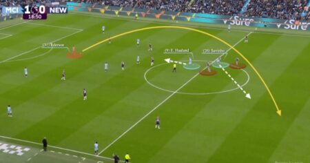 La curiosa estrategia que asombró en la Premier: nueve pases-gol de arqueros imagen-19