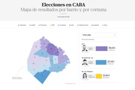 Reacciones de las elecciones CABA 2025: mensajes, tuits y declaraciones imagen-6
