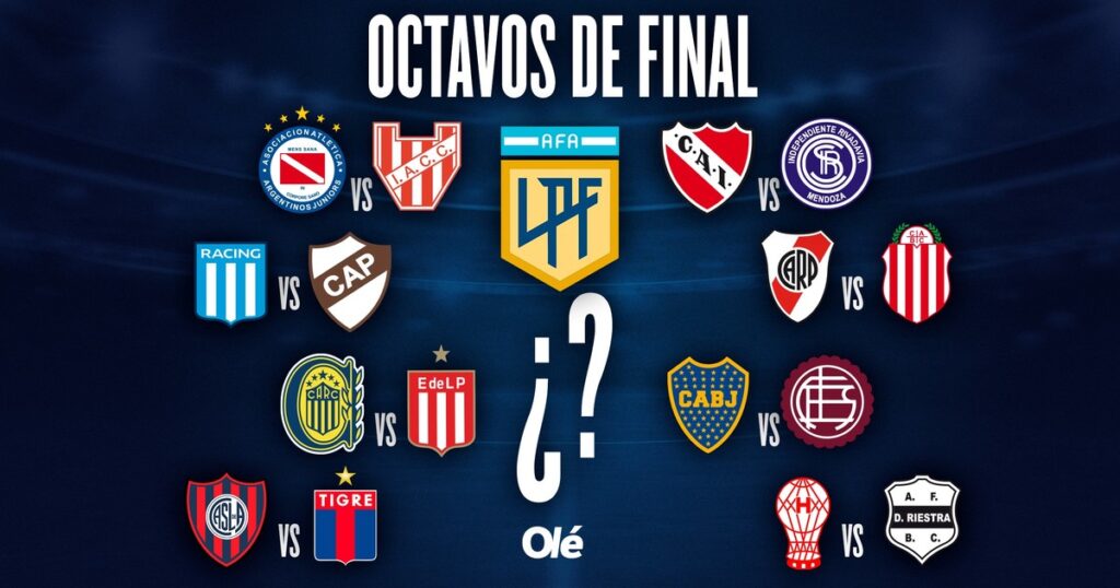 Encuesta Olé: ¿quiénes pasan a cuartos de final en el Apertura? imagen-42