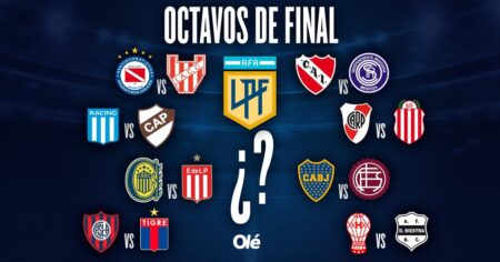 Encuesta Olé: ¿quiénes pasan a cuartos de final en el Apertura? imagen-10