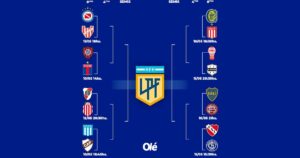 Torneo Apertura: la llave con San Lorenzo como primer clasificado a cuartos de final imagen-2