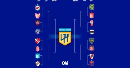 Se cierra la última fecha del Apertura: qué se define este domingo en la Zona A y B y cómo está el cuadro de octavos imagen-12