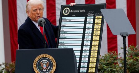 La disciplina de mercado prevalecerá en Estados Unidos imagen-15