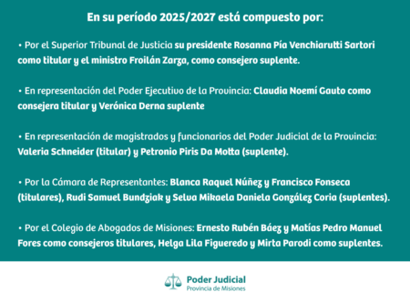 Consejo de la Magistratura de la Provincia: nuevas autoridades imagen-77