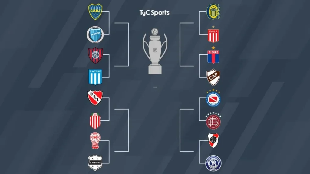 Los 8 equipos que pelean 2 lugares y qué se define arriba: el panorama de la última fecha del Apertura - TyC Sports imagen-46