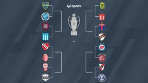 Los 8 equipos que pelean 2 lugares y qué se define arriba: el panorama de la última fecha del Apertura - TyC Sports imagen-1