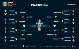 Ya están los cruces de semifinales del Apertura 2025: días, sedes y final en Santiago imagen-7