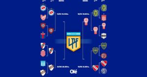 Torneo Apertura: Huracán en semifinal y cuándo se definen los otros tres duelos de cuartos imagen-2