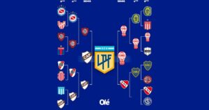 Los playoffs del Torneo Apertura: el abrumador dominio de los visitantes imagen-2
