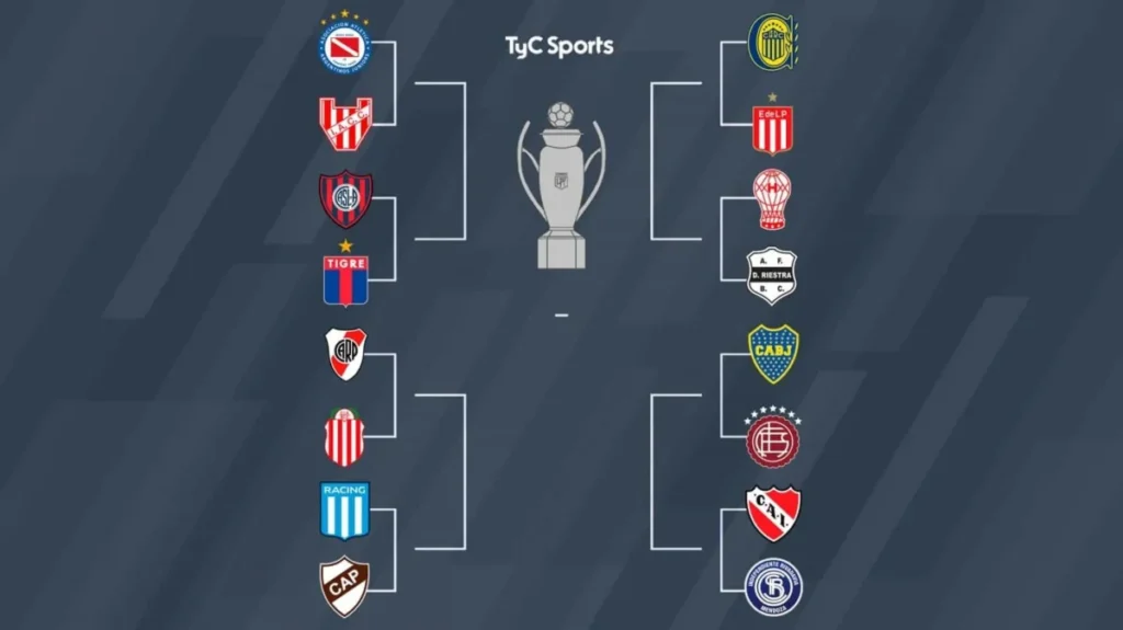 Cuartos de final Apertura 2025: cuándo se juegan, posiciones y clasificados - TyC Sports imagen-42