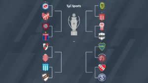 Cuartos de final Apertura 2025: cuándo se juegan, posiciones y clasificados - TyC Sports imagen-2