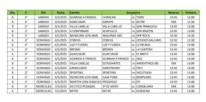 Huracán-Tigre, el gran partido de la 4° fecha del Apertura imagen-4