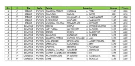 Huracán-Tigre, el gran partido de la 4° fecha del Apertura imagen-51