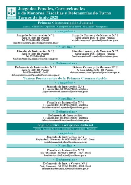 Turnos del Fuero Penal del mes de Junio 2025 imagen-85