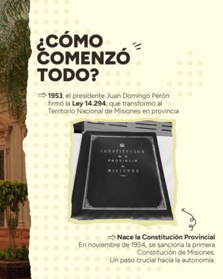 Día de Misiones, Gobernador recordó la fecha imagen-20