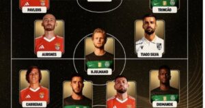 Otamendi sí, Di María no: un argentino de Selección en el XI ideal de la liga de Portugal imagen-1