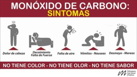 Prevención en invierno: Salud Pública advierte sobre el riesgo de intoxicación por monóxido de carbono y cómo evitarlo imagen-6