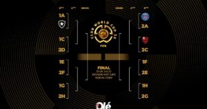 Cómo se perfila la llave de Boca y River, si es que pasan imagen-1