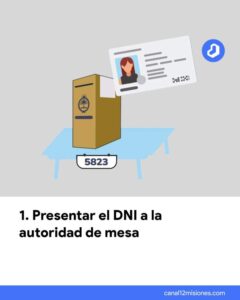 Elecciones 26 O: cómo votar con la Boleta Única imagen-1