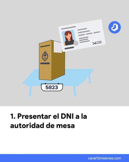 Elecciones 26 O: cómo votar con la Boleta Única imagen-14