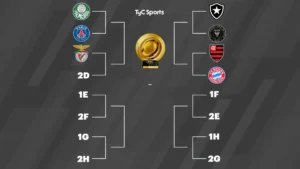 Octavos Mundial de Clubes 2025: calendario de partidos y cruces hoy - TyC Sports imagen-3