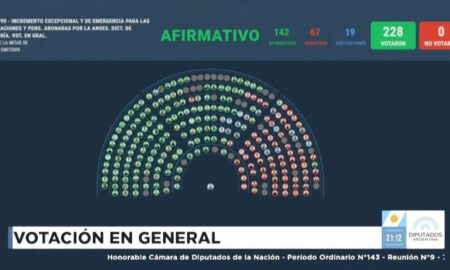 Diputados aprobó 7,2% de aumento en las jubilaciones y llevó el bono a $110.000 imagen-11