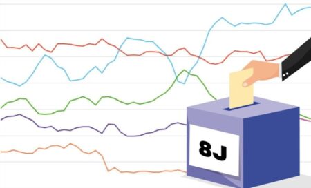 Encuestas 8J: Gana la Renovación y siguen Hartfield, Arjol, Amarilla y Bárbaro imagen-8