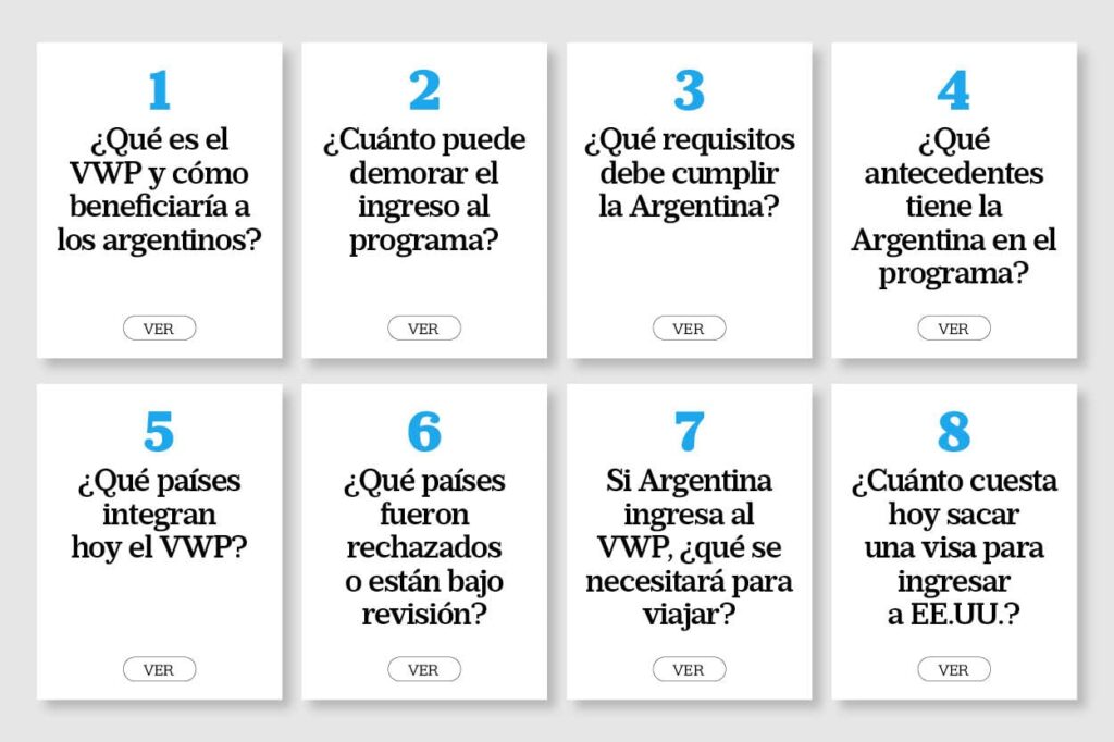¿Sin visa para ingresar a Estados Unidos? Los detalles del proceso que inicia la Argentina para recuperar este beneficio imagen-3
