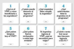 ¿Sin visa para ingresar a Estados Unidos? Los detalles del proceso que inicia la Argentina para recuperar este beneficio imagen-1