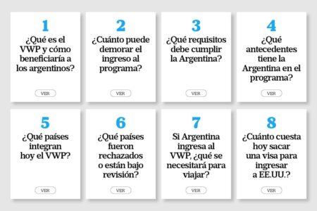 ¿Sin visa para ingresar a Estados Unidos? Los detalles del proceso que inicia la Argentina para recuperar este beneficio imagen-14