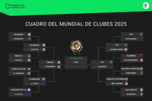 Mundial de Clubes 2025, en vivo: así se juegan los cuartos de final imagen-2